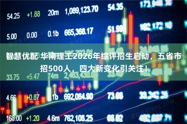 智慧优配 华南理工2026年综评招生启动，五省市招500人，四大新变化引关注！