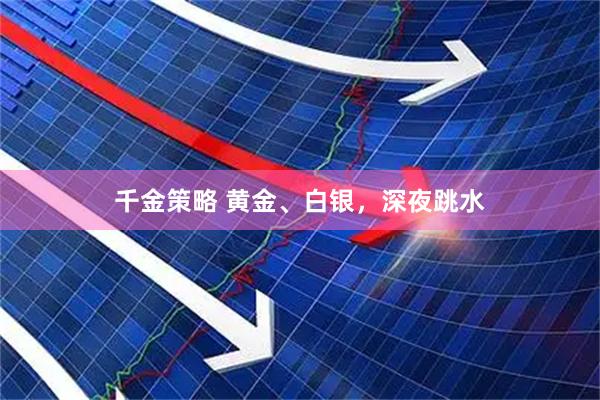 千金策略 黄金、白银，深夜跳水